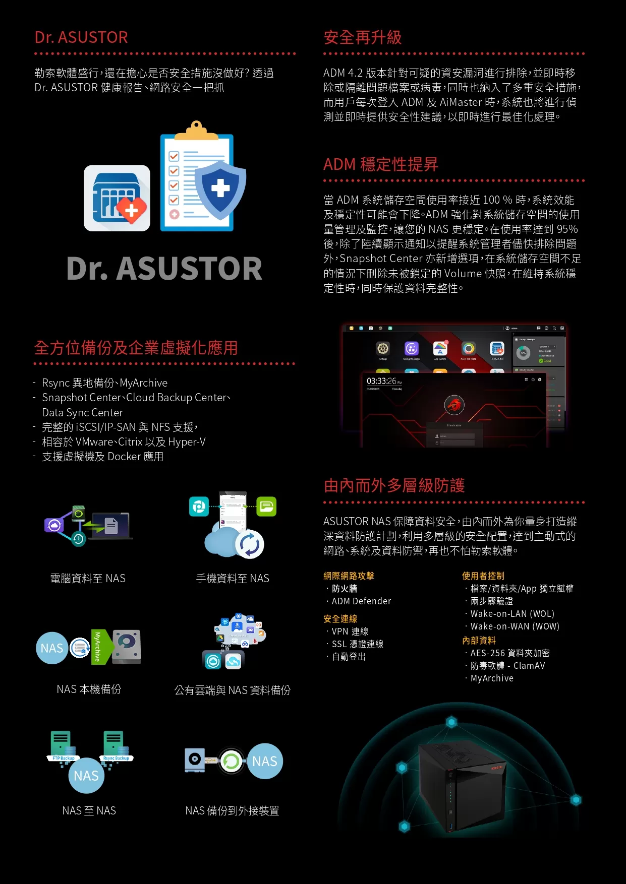 ASUSTOR華芸AS5404T 4Bay NAS網路儲存伺服器,U52330005,ASUSTOR華芸AS5404T4BayNAS網路儲存伺服器,原廠保固,大量採購歡迎洽詢,品質保證