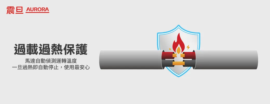 AURORA 震旦 A4 碎段式3功能大型碎紙機 (AS1500CD),U52330024,AURORA震旦A4碎段式3功能大型碎紙機(AS1500CD),概覽,碎紙機,碎紙機