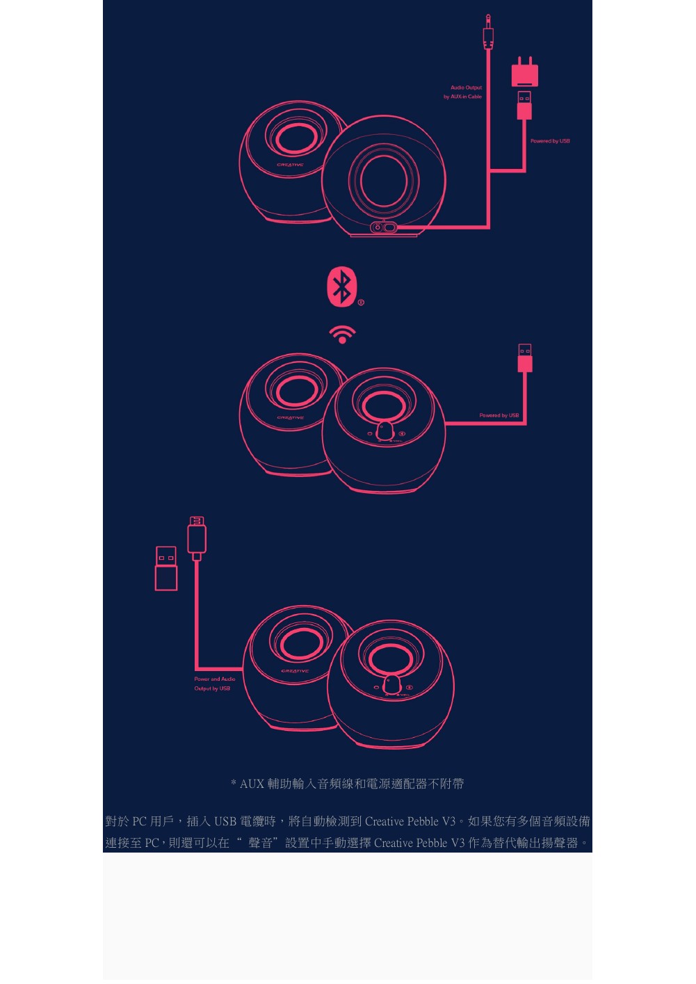 CREATIVE Pebble V3 2.0 桌上型喇叭 ( 51MF1700AA000 ),實際價格以報價為主,U52370013,CREATIVEPebbleV32.0桌上型喇叭(51MF1700AA000),原廠保固,大量採購歡迎洽詢