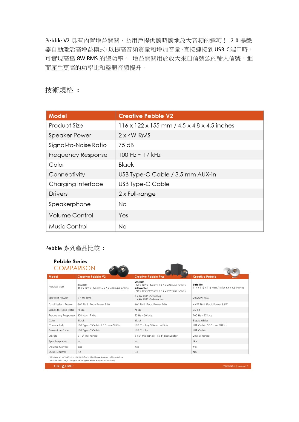 CREATIVE Pebble V3 2.0 桌上型喇叭 ( 51MF1700AA000 ),實際價格以報價為主,U52370016,CREATIVEPebbleV32.0桌上型喇叭(51MF1700AA000),原廠保固,大量採購歡迎洽詢