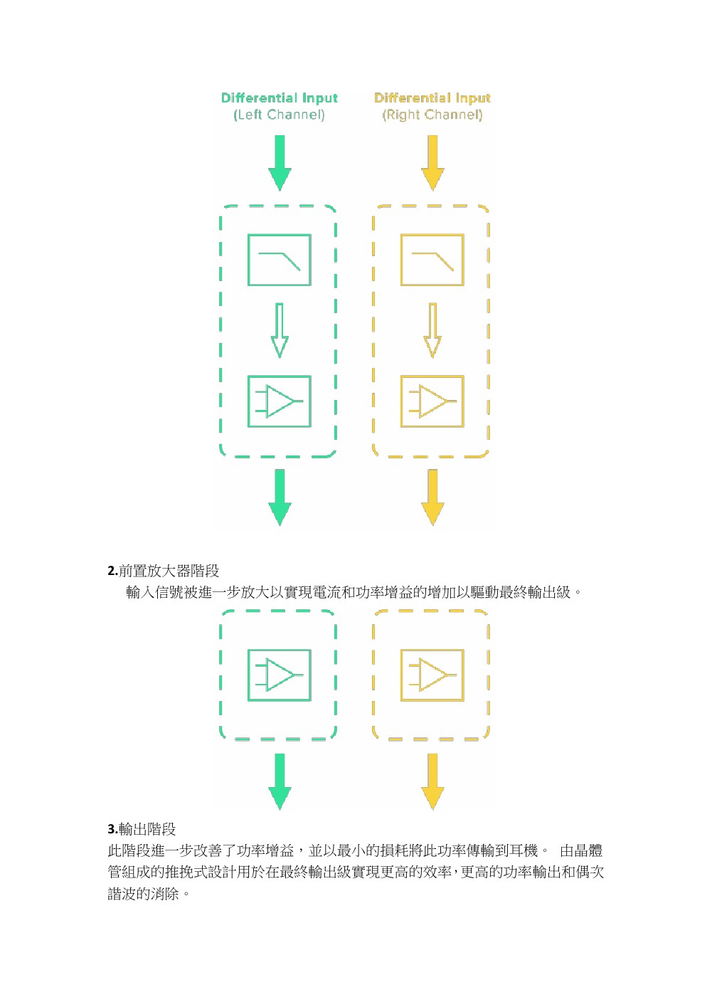 CREATIVE SB BlasterX AE-9旗艦版32位/384kHz PCI-E聲 ( 70SB178000000 ),實際價格以報價為主,U52370017,CREATIVESBBlasterXAE-9旗艦版32位/384kHzPCI-E聲(70SB178000000),原廠保固,大量採購歡迎洽詢