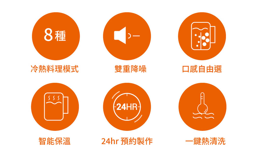 Joyoung 九陽多功能變頻輕音冷熱調理機 ( L18M-Y6G ),U52370074,Joyoung九陽多功能變頻輕音冷熱調理機(L18M-Y6G),原廠保固,大量採購歡迎洽詢,品質保證