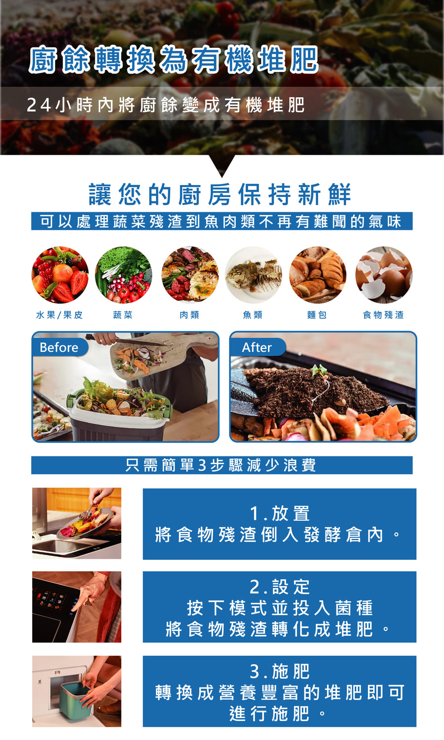 LAIFU PF2457自動廚餘處理機 ( PF-2457 ),U52380028,LAIFUPF2457自動廚餘處理機(PF-2457),原廠保固,大量採購歡迎洽詢,品質保證