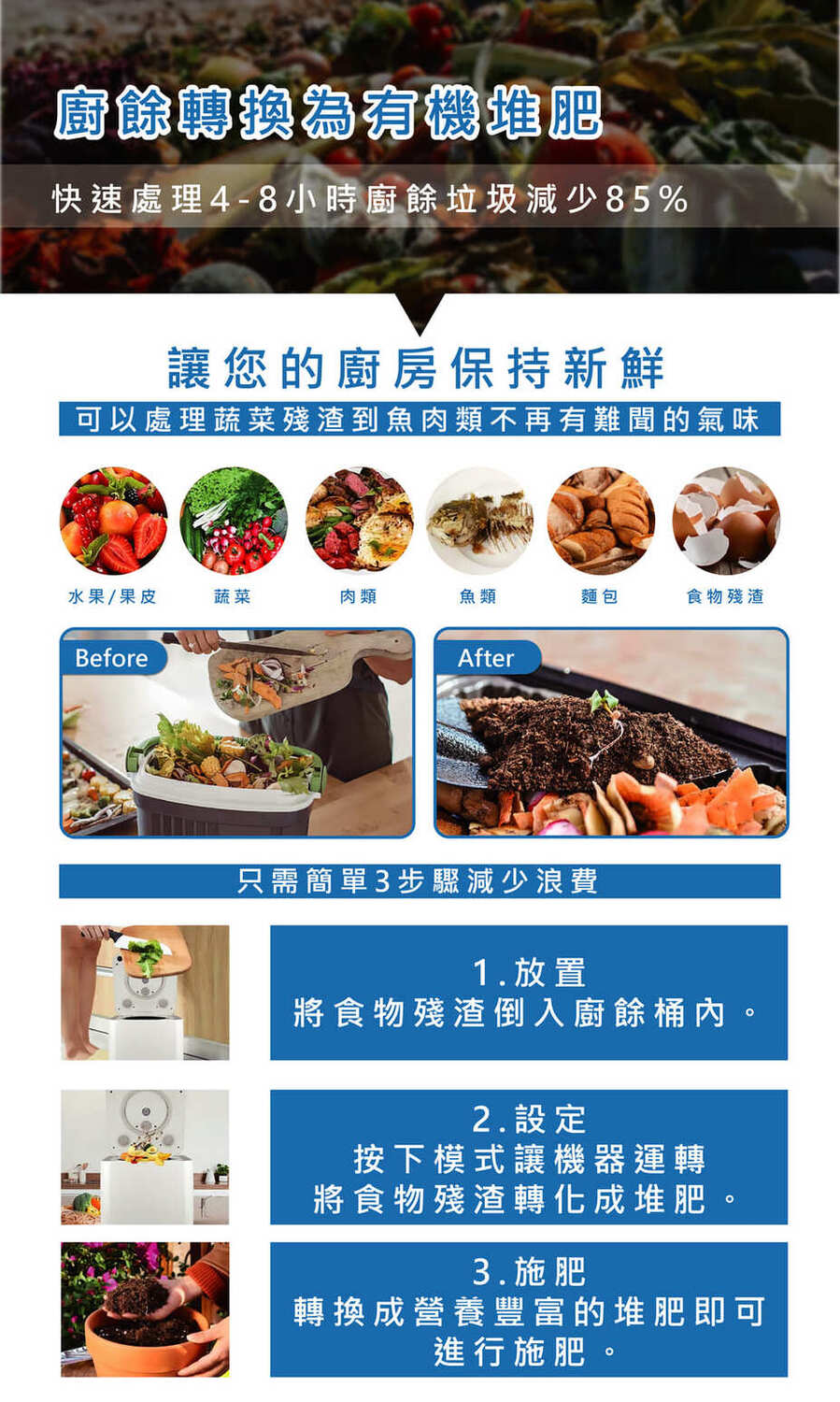 LAIFU PF2453自動廚餘處理機 ( PF-2453 ),U52380029,LAIFUPF2453自動廚餘處理機(PF-2453),原廠保固,大量採購歡迎洽詢,品質保證