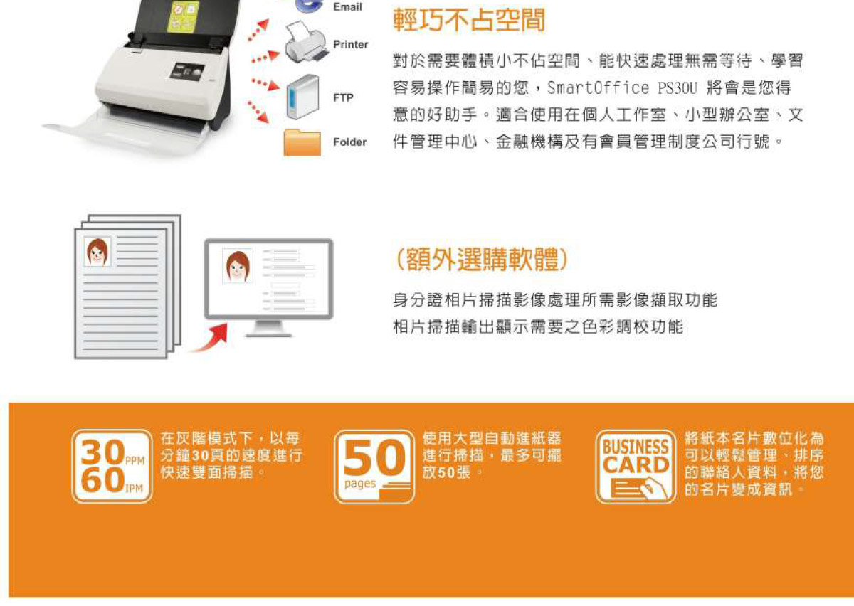 Plustek A4雙面自動送紙掃瞄器 ( SmartOffice PS30U ),U52380054,PlustekA4雙面自動送紙掃瞄器(SmartOfficePS30U),原廠保固,大量採購歡迎洽詢,品質保證