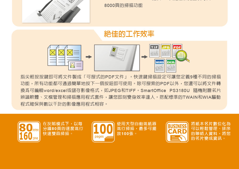 Plustek SmartOffice PS3180U饋紙式掃瞄器,U52380058,PlustekSmartOfficePS3180U饋紙式掃瞄器,原廠保固,大量採購歡迎洽詢,品質保證