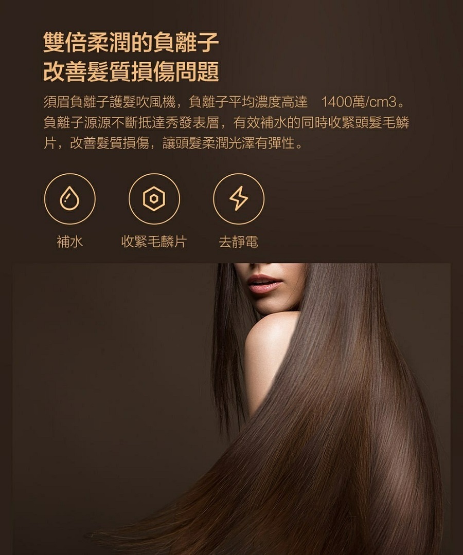 SMATE 須眉負離子旗艦吹風機 - 消光白 ( SH-A165 ),U52380075,SMATE須眉負離子旗艦吹風機-消光白(SH-A165),原廠保固,大量採購歡迎洽詢,品質保證