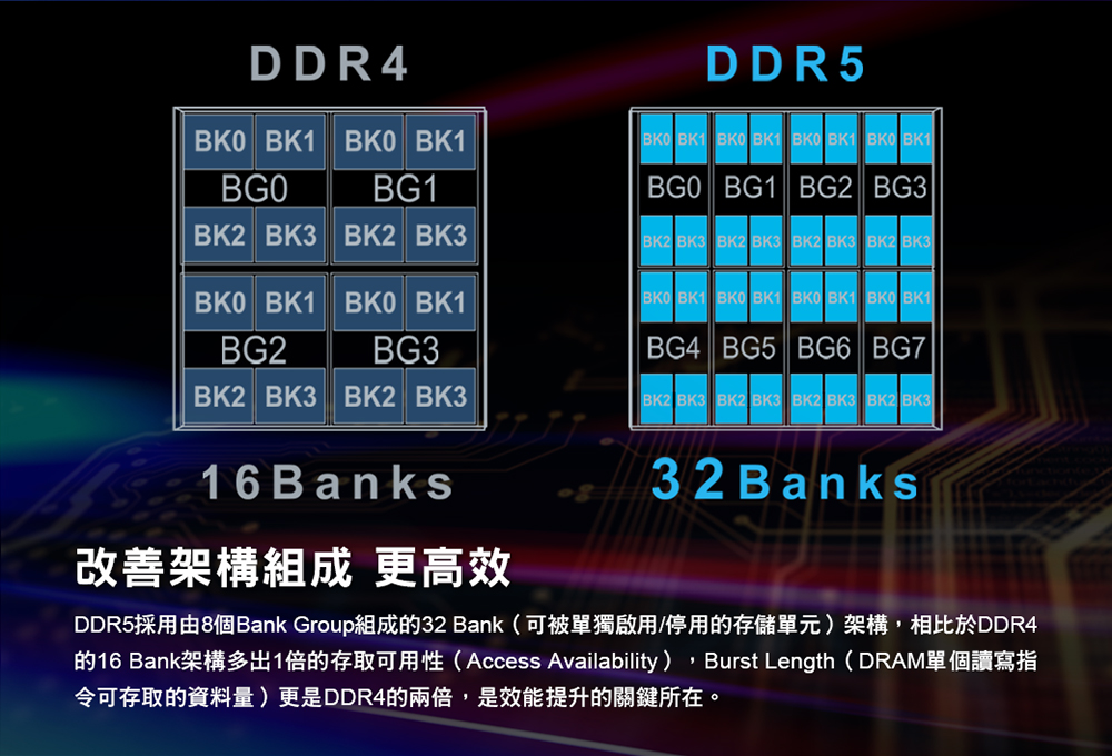 TEAM十銓 ELITE DDR5 4800 16GB CL40 ( TED516G4800C4001 )記憶體,U52390011,TEAM十銓ELITEDDR5480016GBCL40(TED516G4800C4001)記憶體,原廠保固,大量採購歡迎洽詢,品質保證