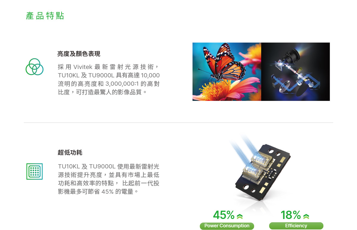 Vivitek TU10KL高階雷射電動工程機