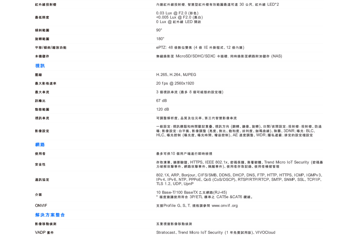 VIVOTEK IB9380-H子彈型網路攝影機,U52390041,VIVOTEKIB9380-H子彈型網路攝影機,原廠保固,大量採購歡迎洽詢,品質保證