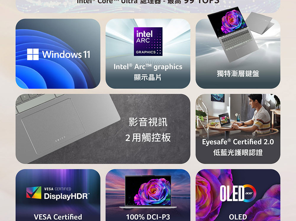 ACER Swift Go系列:SFG14-74-97UR(銀) ( UN.JF8TA.003 )纖薄美型筆電/鋁合金機身,U52390042,ACERSwiftGo系列:SFG14-74-97UR(銀)(UN.JF8TA.003)纖薄美型筆電/鋁合金機身,原廠保固,大量採購歡迎洽詢,品質保證