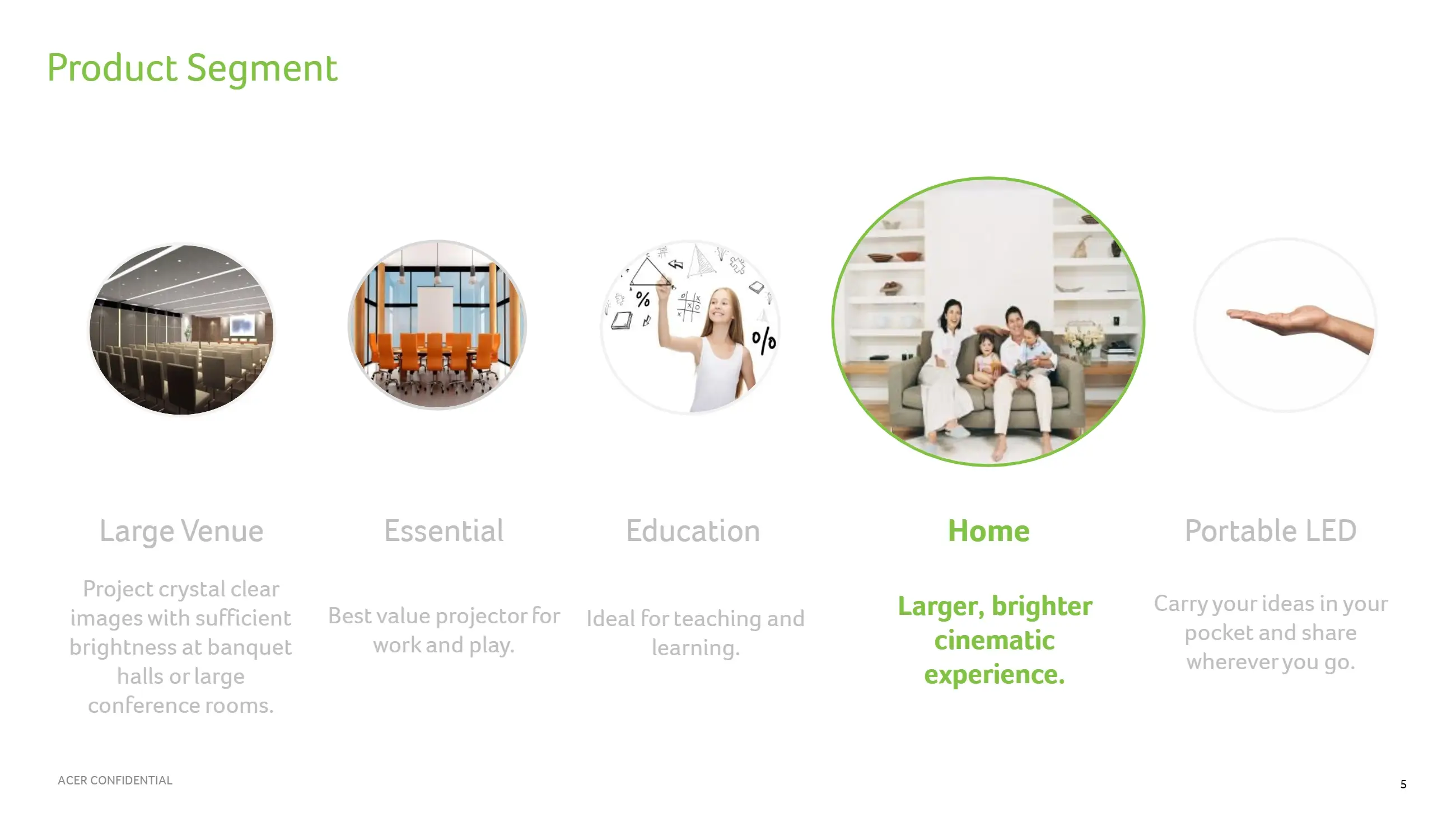 ACER H6830BD 4K 4000 ANSI lm 家庭劇院投影機 1.3倍變焦 ( MR.JVK11.00A ),U52430001,ACERH6830BD4K4000ANSIlm家庭劇院投影機1.3倍變焦(MR.JVK11.00A),原廠保固,大量採購歡迎洽詢,品質保證