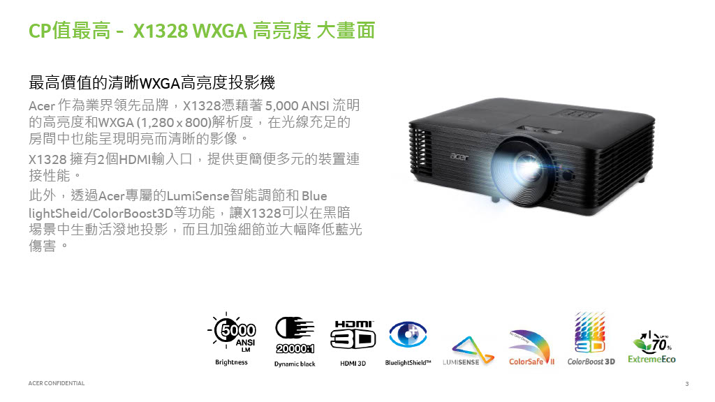 ACER X1328 WXGA 5000 ANSI lm 商用投影機 ( MR.JX611.014 ),U52430003,ACERX1328WXGA5000ANSIlm商用投影機(MR.JX611.014),原廠保固,大量採購歡迎洽詢,品質保證