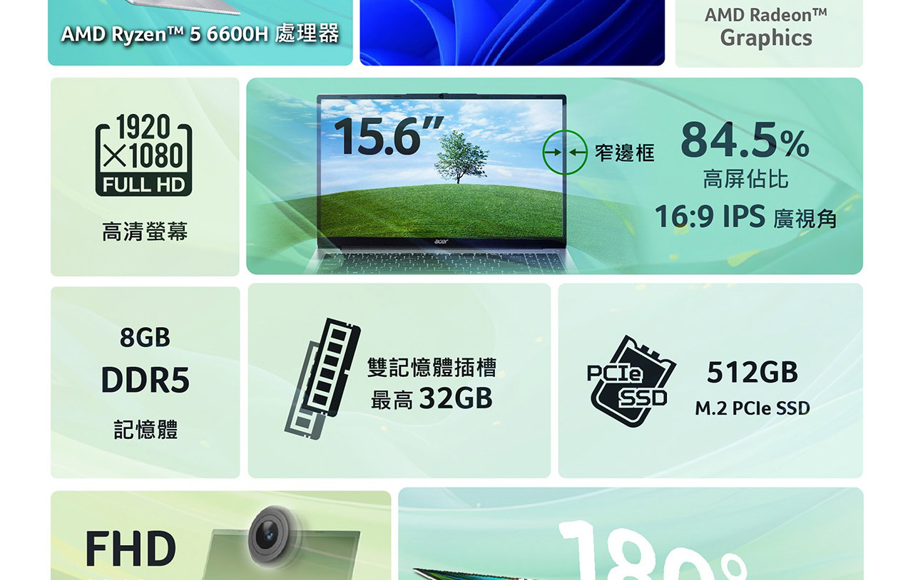 ACER Aspire Lite系列:AL15-62P-R0Y7(銀)輕薄效能筆記型電腦( NX.JCBTA.001 ),U52430044,ACERAspireLite系列:AL15-62P-R0Y7(銀)輕薄效能筆記型電腦(NX.JCBTA.001),原廠保固,大量採購歡迎洽詢,品質保證