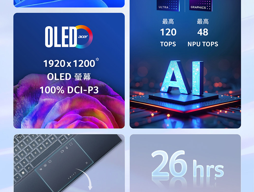 ACER Swift Go系列:SFG14-75-9407  輕薄AI筆記型電腦( UN.JNBTA.005 ),U52450025,ACERSwiftGo系列:SFG14-75-9407輕薄AI筆記型電腦(UN.JNBTA.005),原廠保固,大量採購歡迎洽詢,品質保證