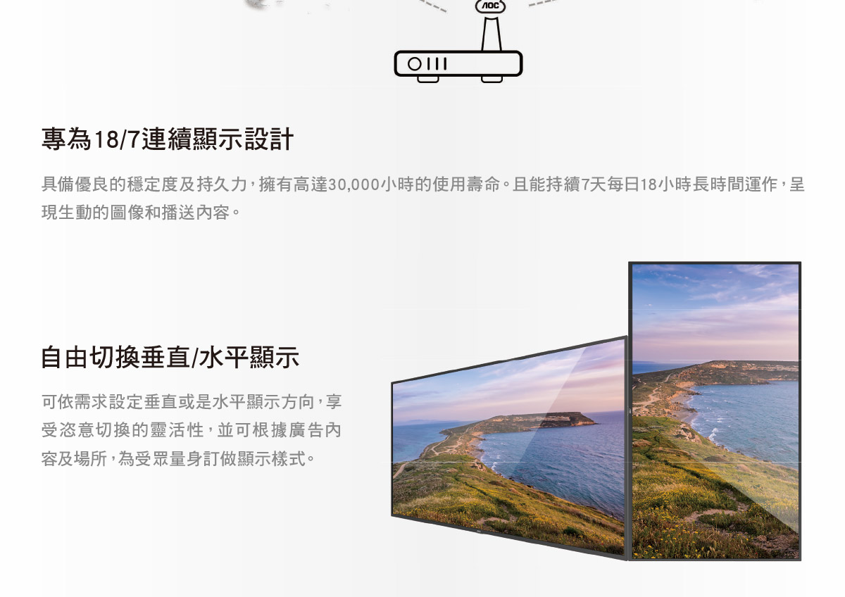 AOC SPF552A商用顯示器 ( SPF552A/88 ),U52450050,AOCSPF552A商用顯示器(SPF552A/88),原廠保固,大量採購歡迎洽詢,品質保證