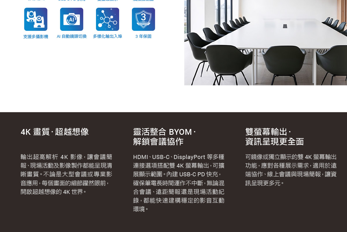 AVer HUB304K USB/HDMI 切換器,U52500001,AVerHUB304KUSB/HDMI切換器,原廠保固,大量採購歡迎洽詢,品質保證