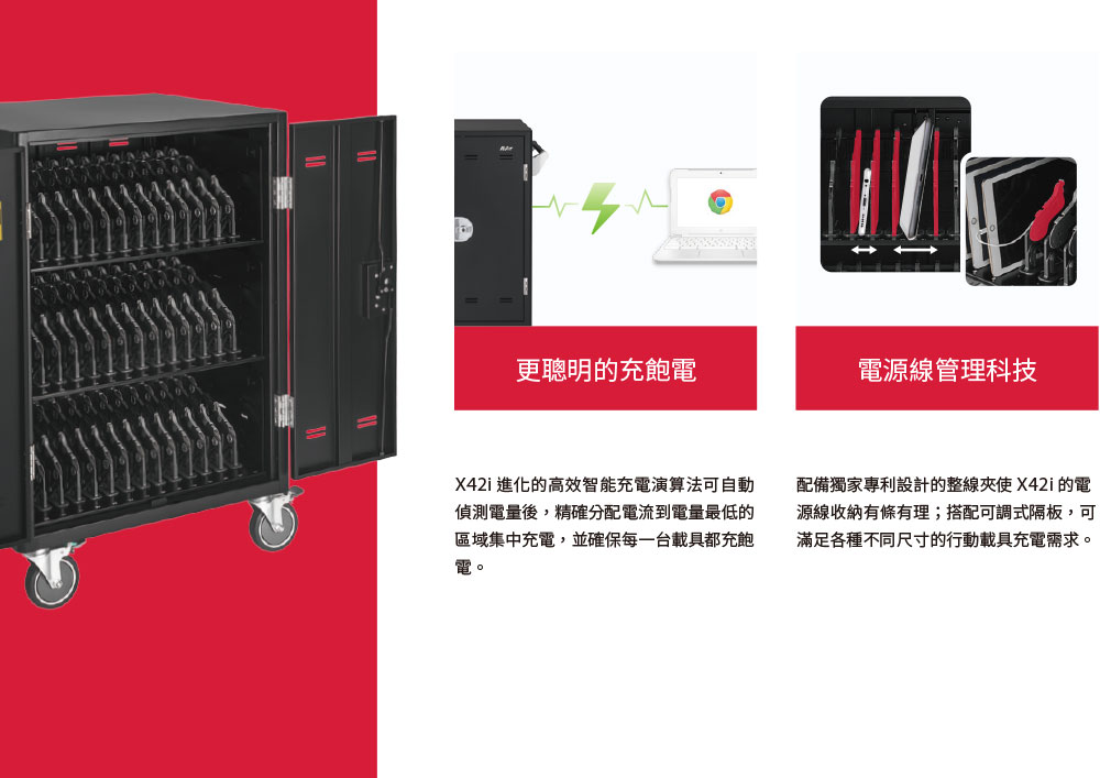 AVer X42i平板與筆記型電腦充電車,U52500024,AVerX42i平板與筆記型電腦充電車,原廠保固,大量採購歡迎洽詢,品質保證