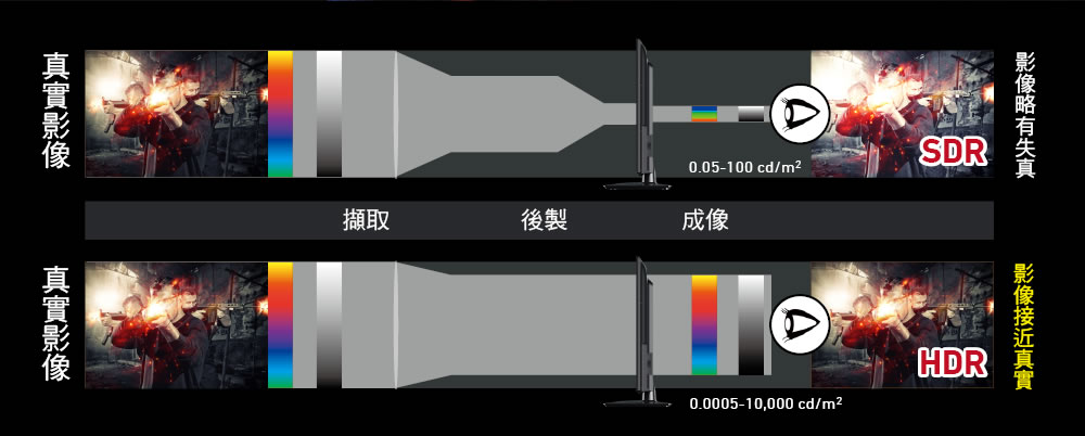 AVERMEDIA 圓剛 Live Gamer ULTRA 4K實況擷取盒GC553,U52500068,AVERMEDIA圓剛LiveGamerULTRA4K實況擷取盒GC553,原廠保固,大量採購歡迎洽詢,品質保證