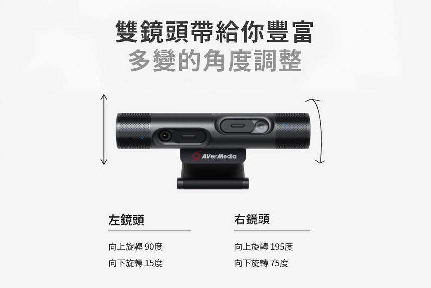 AVERMEDIA 圓剛 PW313D 雙鏡頭網路攝影機,U52500072,AVERMEDIA圓剛PW313D雙鏡頭網路攝影機,原廠保固,大量採購歡迎洽詢,品質保證