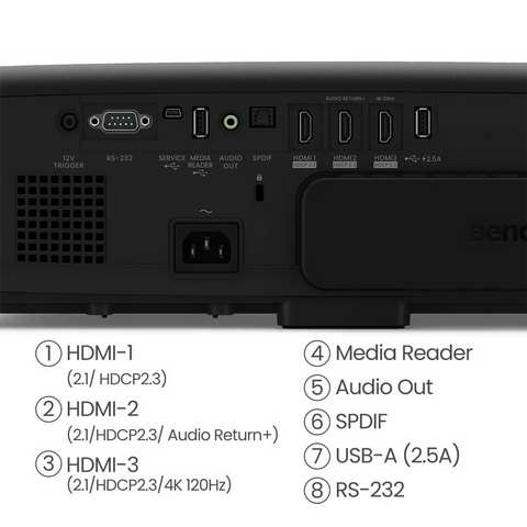 BENQ W4100i 4K投影機3200ANSI,U52520048,BENQW4100i4K投影機3200ANSI,原廠保固,大量採購歡迎洽詢,品質保證