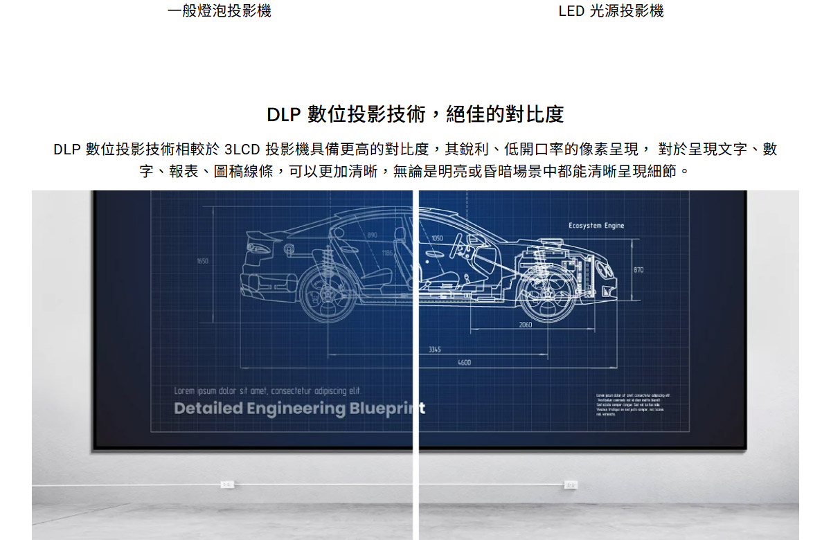 BenQ LH750 LED投影機5000ANSI,U52520060,BenQLH750LED投影機5000ANSI,原廠保固,大量採購歡迎洽詢,品質保證