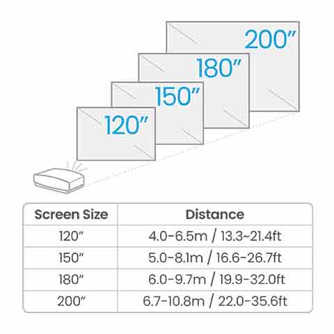 BENQ W5800 4K雷射投影機2600AN,U52520071,BENQW58004K雷射投影機2600AN,原廠保固,大量採購歡迎洽詢,品質保證