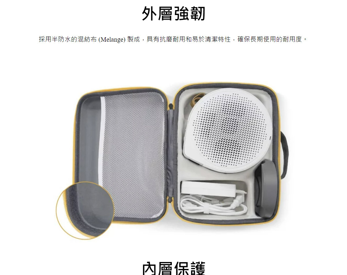 BENQ GV31/GV50特仕便攜包 ( 5J.JSR09.001 ),U52520075,BENQGV31/GV50特仕便攜包(5J.JSR09.001),原廠保固,大量採購歡迎洽詢,品質保證