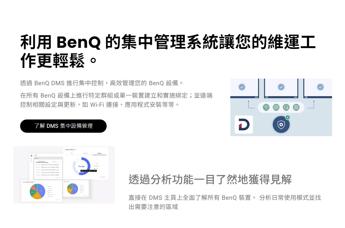 BENQ 75" RM7504互動觸控顯示器,U52520087,BENQ75"RM7504互動觸控顯示器,原廠保固,大量採購歡迎洽詢,品質保證