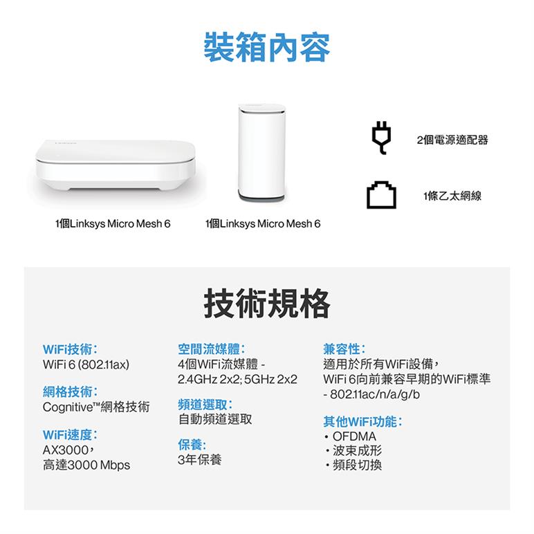 Linksys Velop Micro WiFi 6 雙頻 AX3000 Mesh路由器 LN1101-AH,U52540010,LinksysVelopMicroWiFi6雙頻AX3000Mesh路由器LN1101-AH,原廠保固,大量採購歡迎洽詢,品質保證