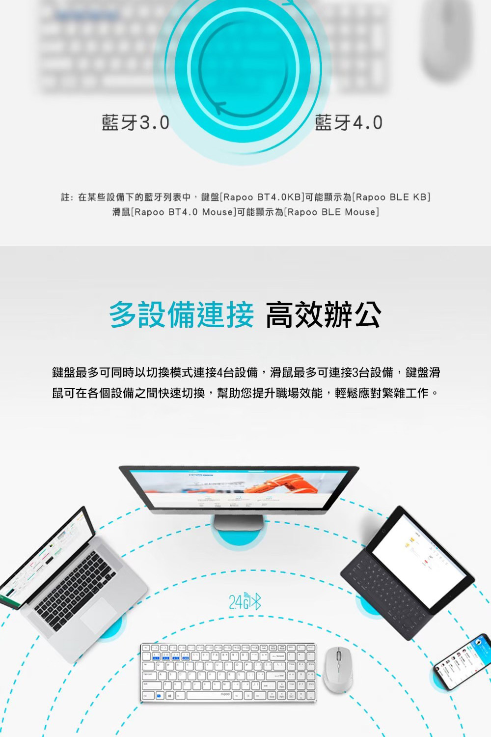 rapoo 雷柏 9300M 無線刀鋒式超薄三模鍵盤滑鼠組,U52540069,rapoo雷柏9300M無線刀鋒式超薄三模鍵盤滑鼠組,原廠保固,大量採購歡迎洽詢,品質保證