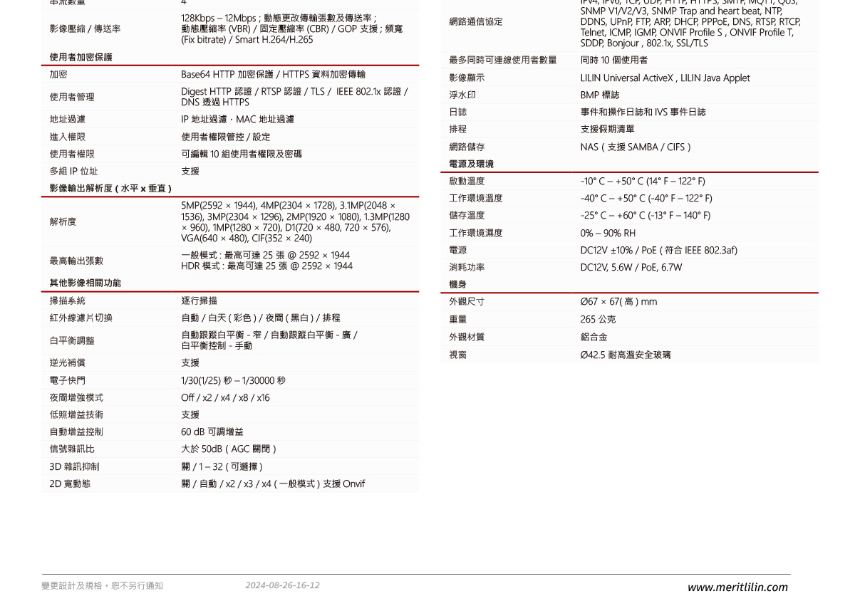 LILINP2R6852E2球型網路攝影機,U52680034,LILINP2R6852E2球型網路攝影機,原廠保固,大量採購歡迎洽詢,品質保證