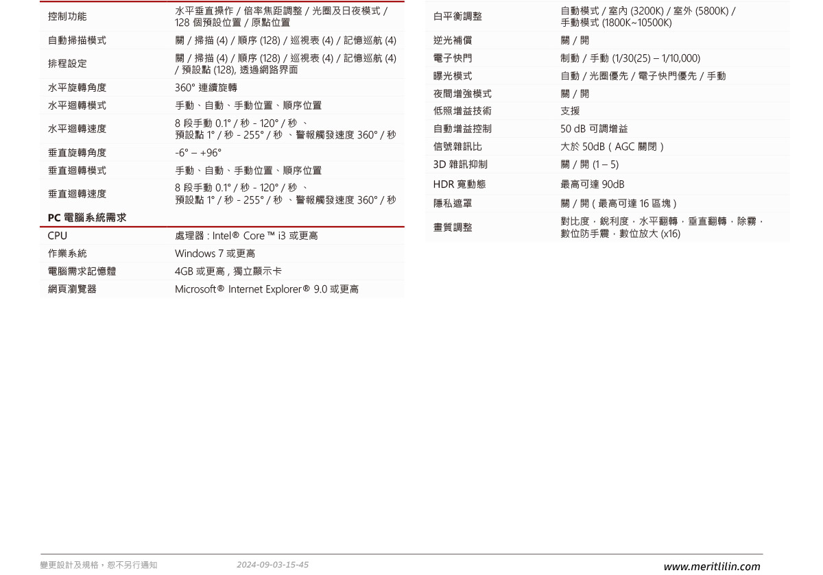 LILIN 利凌IPS4308EA快速球型網路攝影機,U52680036,LILIN利凌IPS4308EA快速球型網路攝影機,原廠保固,大量採購歡迎洽詢,品質保證