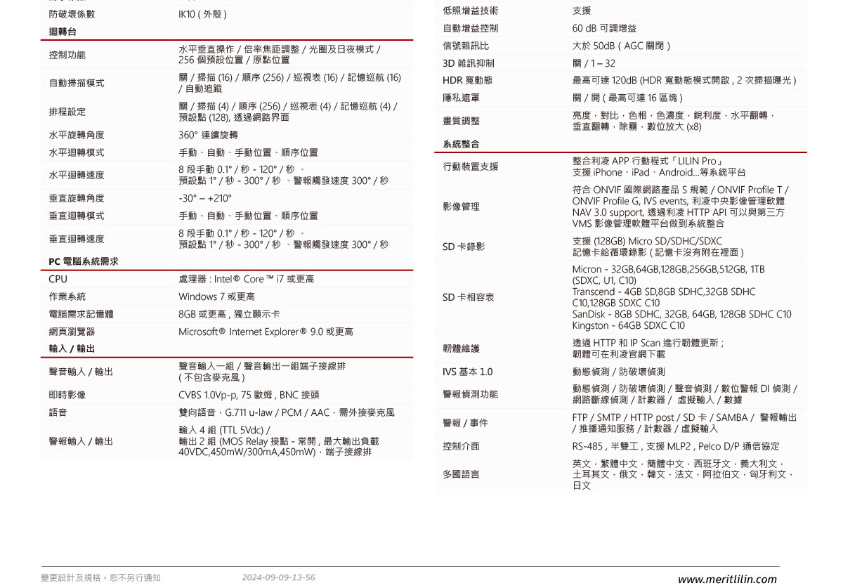 LILINS8R5558X25快速球型網路攝影機,U52680038,LILINS8R5558X25快速球型網路攝影機,原廠保固,大量採購歡迎洽詢,品質保證