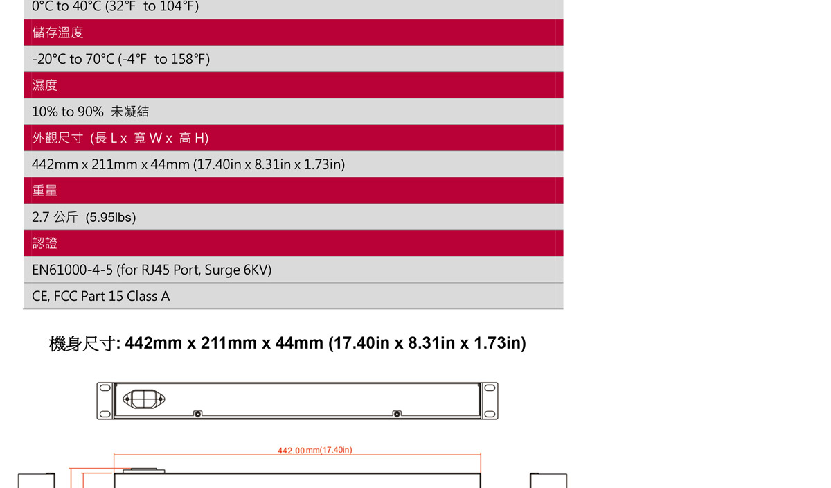 LILINPS3188C16埠網路供電交換器,U52680039,LILINPS3188C16埠網路供電交換器,原廠保固,大量採購歡迎洽詢,品質保證