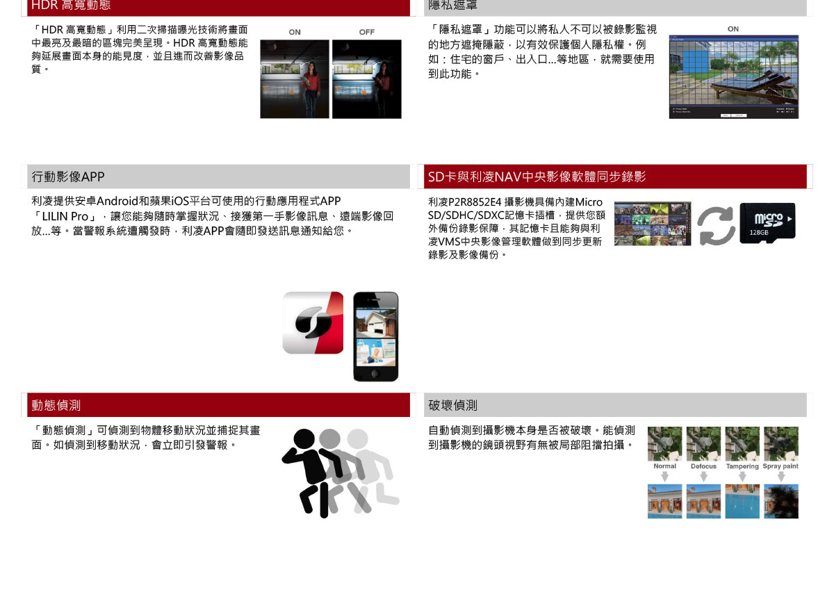 LILIN P2R8852E4槍型網路攝影機,U52680054,LILINP2R8852E4槍型網路攝影機,原廠保固,大量採購歡迎洽詢,品質保證