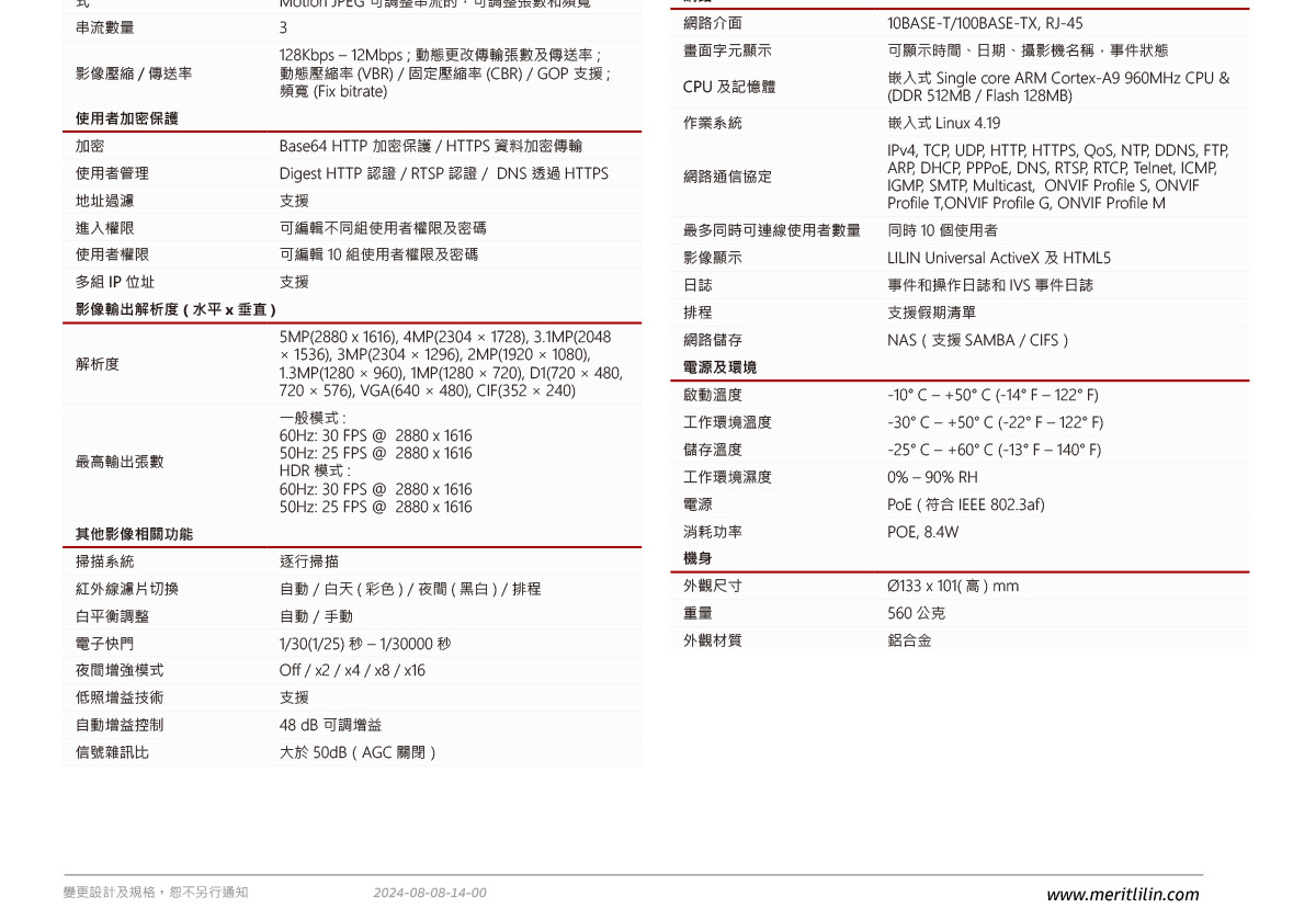 LILIN V1R6052X3球型網路攝影機,U52680045,LILINV1R6052X3球型網路攝影機,原廠保固,大量採購歡迎洽詢,品質保證