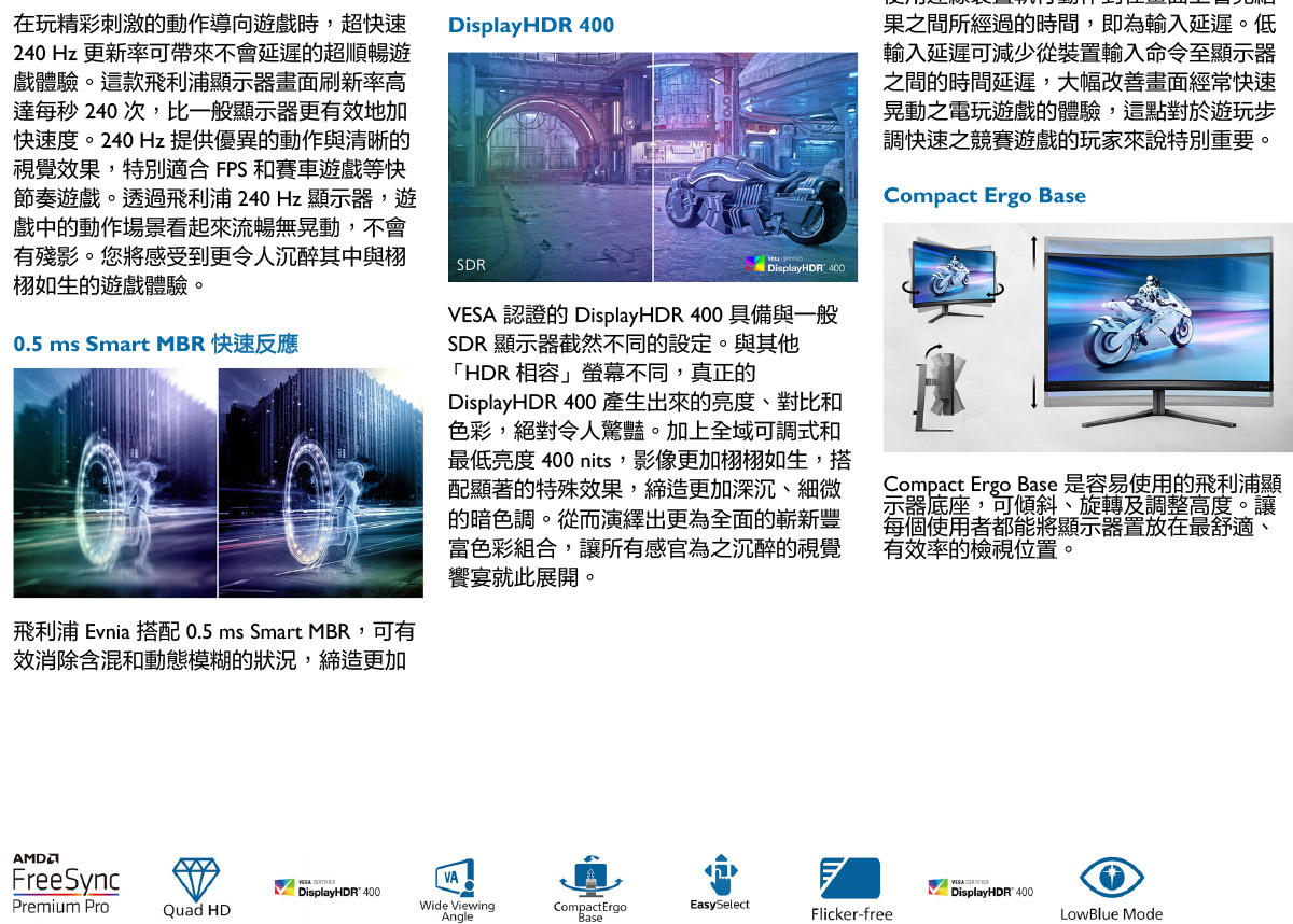 PHILIPS 32M2C5500W遊戲顯示器