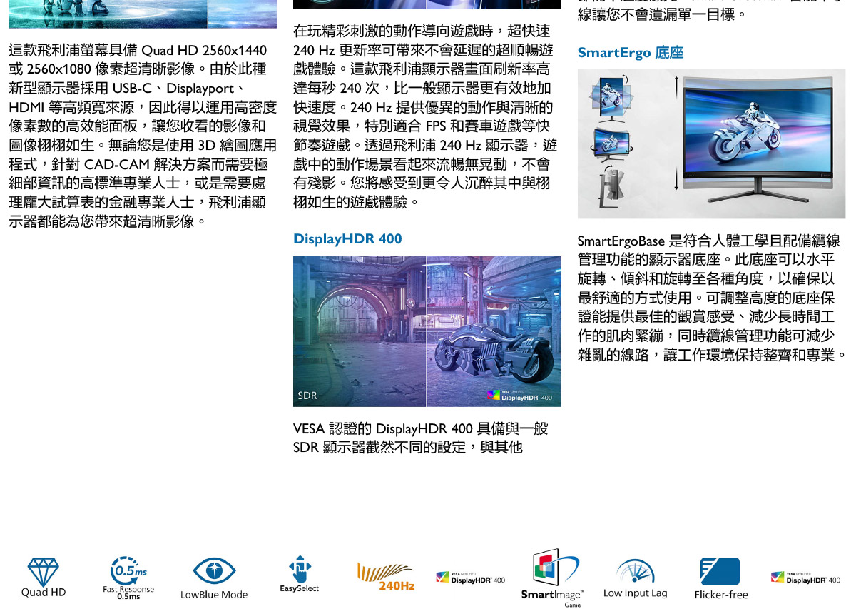 PHILIPS 27M2N5511P遊戲顯示器