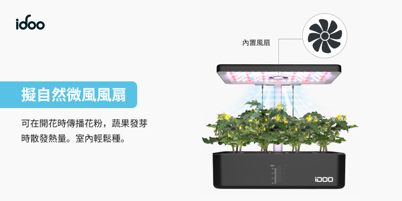 RENPHO iDoo室內水耕種植機 ( ID-IG301-WH ),實際價格以報價為主,U52750032,RENPHOiDoo室內水耕種植機(ID-IG301-WH),原廠保固,大量採購歡迎洽詢