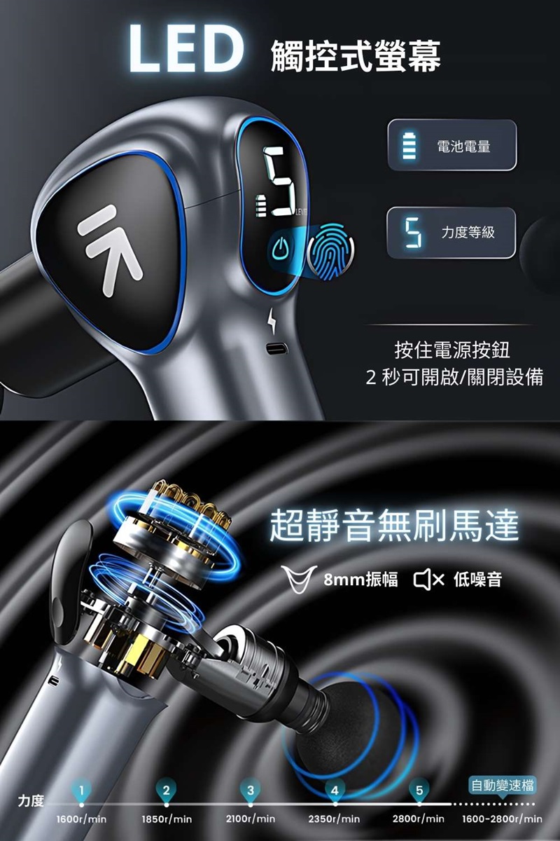 RENPHO R-C007GY長柄筋膜槍,實際價格以報價為主,U52750035,RENPHOR-C007GY長柄筋膜槍,原廠保固,大量採購歡迎洽詢