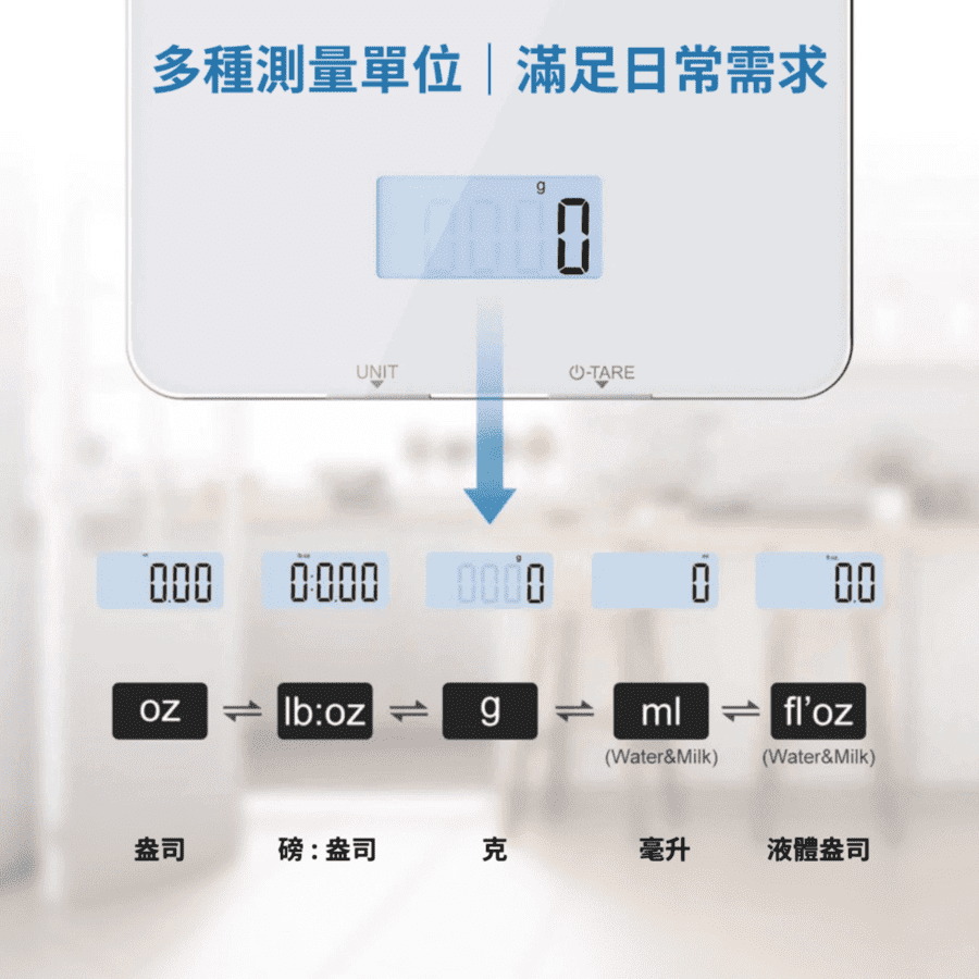 RENPHO 智能食物營養秤 ( ES-SNG01 ),實際價格以報價為主,U52750042,RENPHO智能食物營養秤(ES-SNG01),原廠保固,大量採購歡迎洽詢