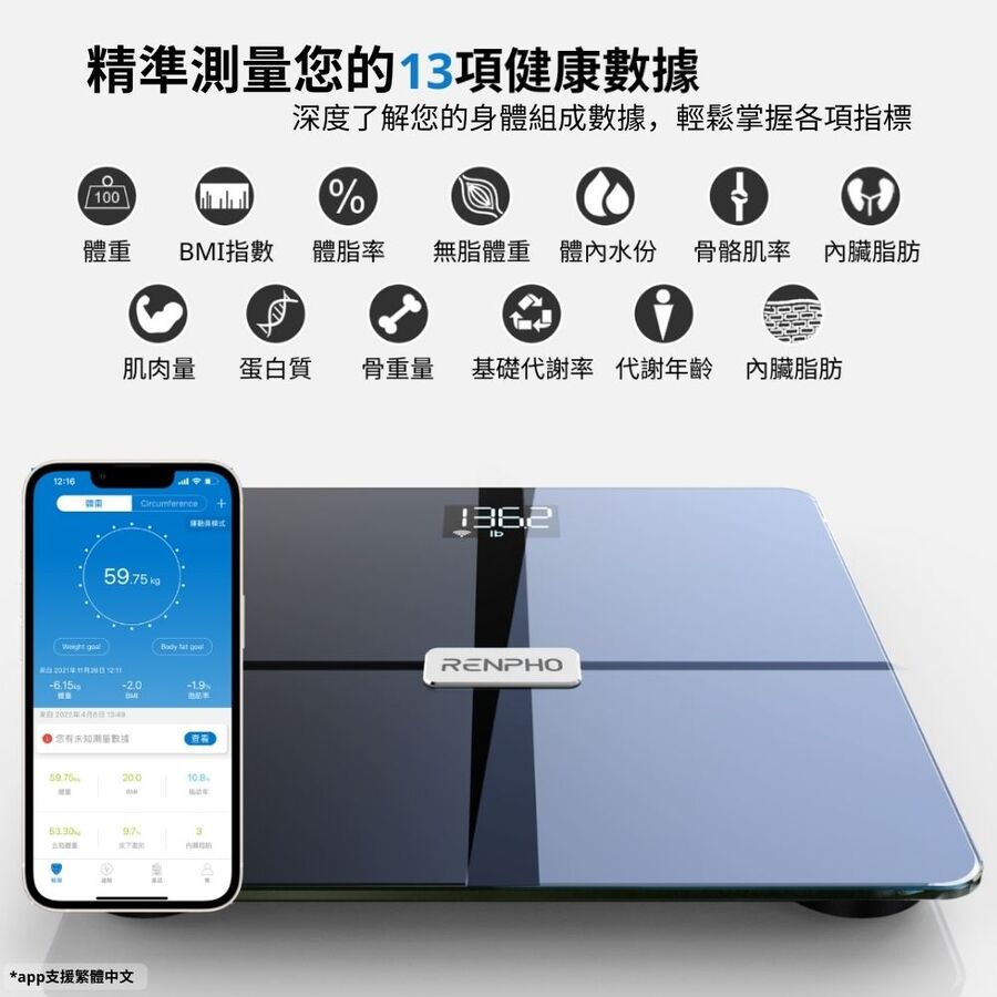 Renpho ES-WBE28智能體組成分析儀,實際價格以報價為主,U52750052,RenphoES-WBE28智能體組成分析儀,原廠保固,大量採購歡迎洽詢
