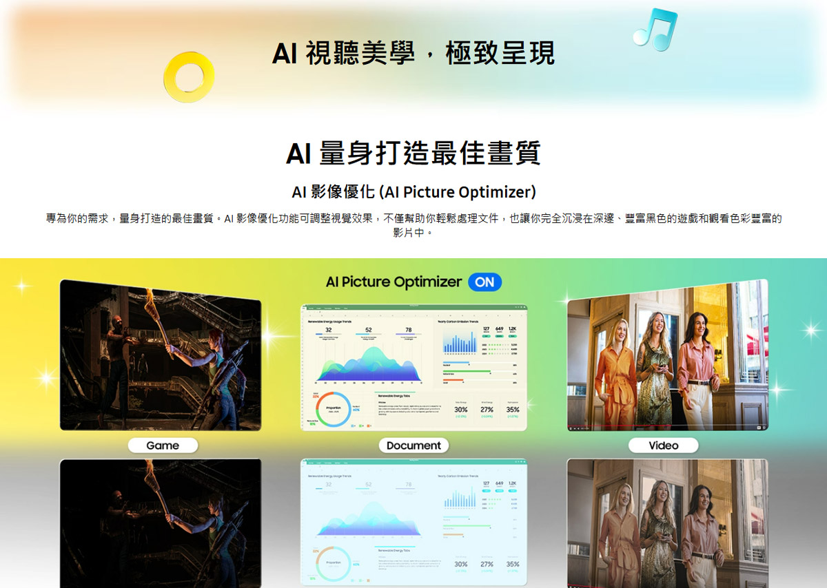 Samsung 32吋智慧聯網螢幕 M8 M80F ( LS32FM803UCXZW ),實際價格以報價為主,U52800023,Samsung32吋智慧聯網螢幕M8M80F(LS32FM803UCXZW),原廠保固,大量採購歡迎洽詢