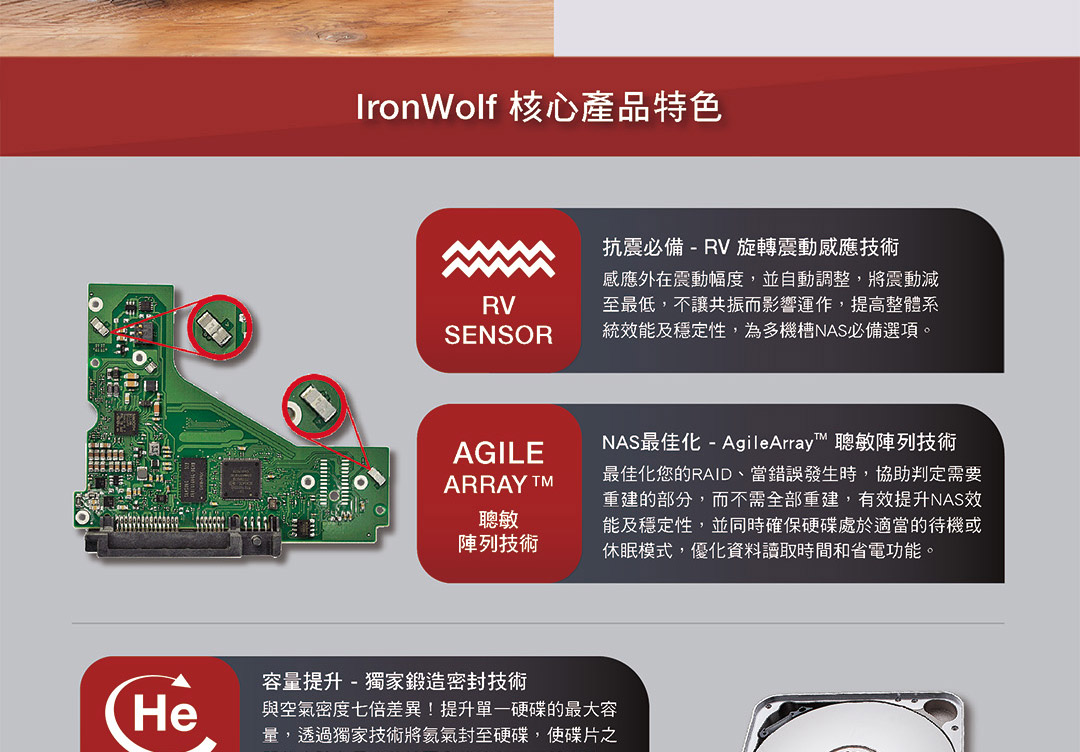 Seagate ST8000VN002  8TB 3.5吋 NAS硬碟 彩盒