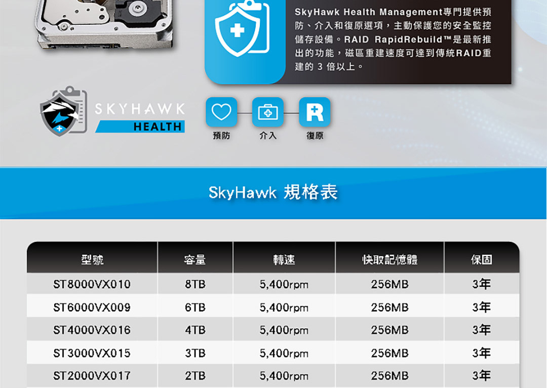 Seagate ST4000VX016 監控硬碟 彩盒 3年保