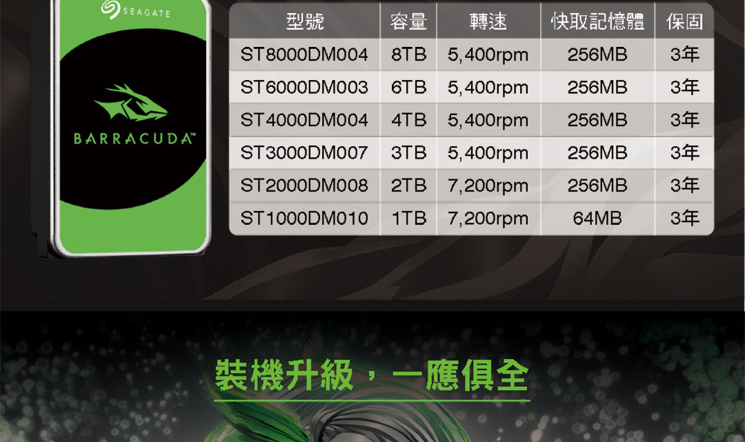 SeagateST2000DM008 2TB 企業硬碟 彩盒