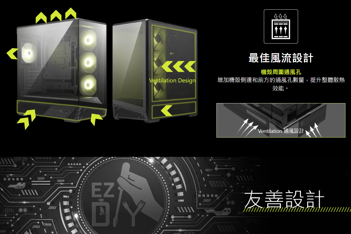 MSI 微星 MAG PANO 130R PZ WHITE 全景玻璃機殼