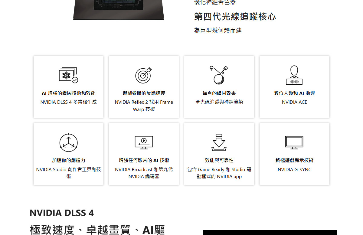 MSI 微星 RTX5060 8G GAMING TRIO OC WHITE 顯示卡