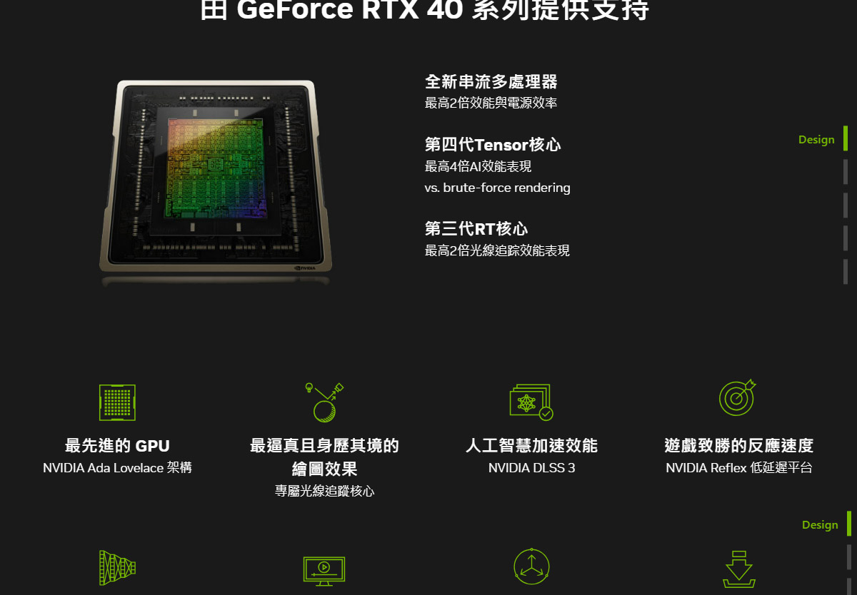 MSI 微星 RTX 4060 Ti VENTUS 2X BLACK 16G 顯示卡